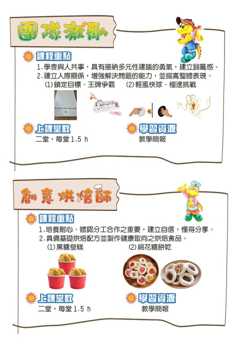 喬登美語 五股區五股分校 114 2025 未來素養冬令營 寒假營隊 六大主題 小一先修 正音班