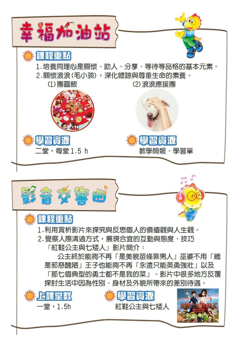 喬登美語 五股區五股分校 114 2025 未來素養冬令營 寒假營隊 六大主題 小一先修 正音班