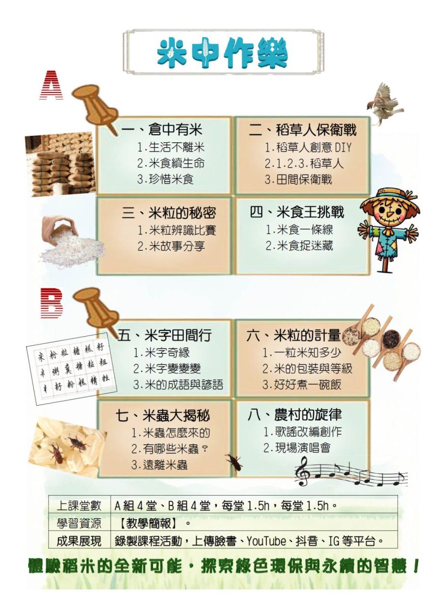 三重區 喬登美語 碧華分校 114年 2025 FOLLOW米夏令營 Summer Camp 國小暑期營隊 暑假營隊 小一先修 正音班