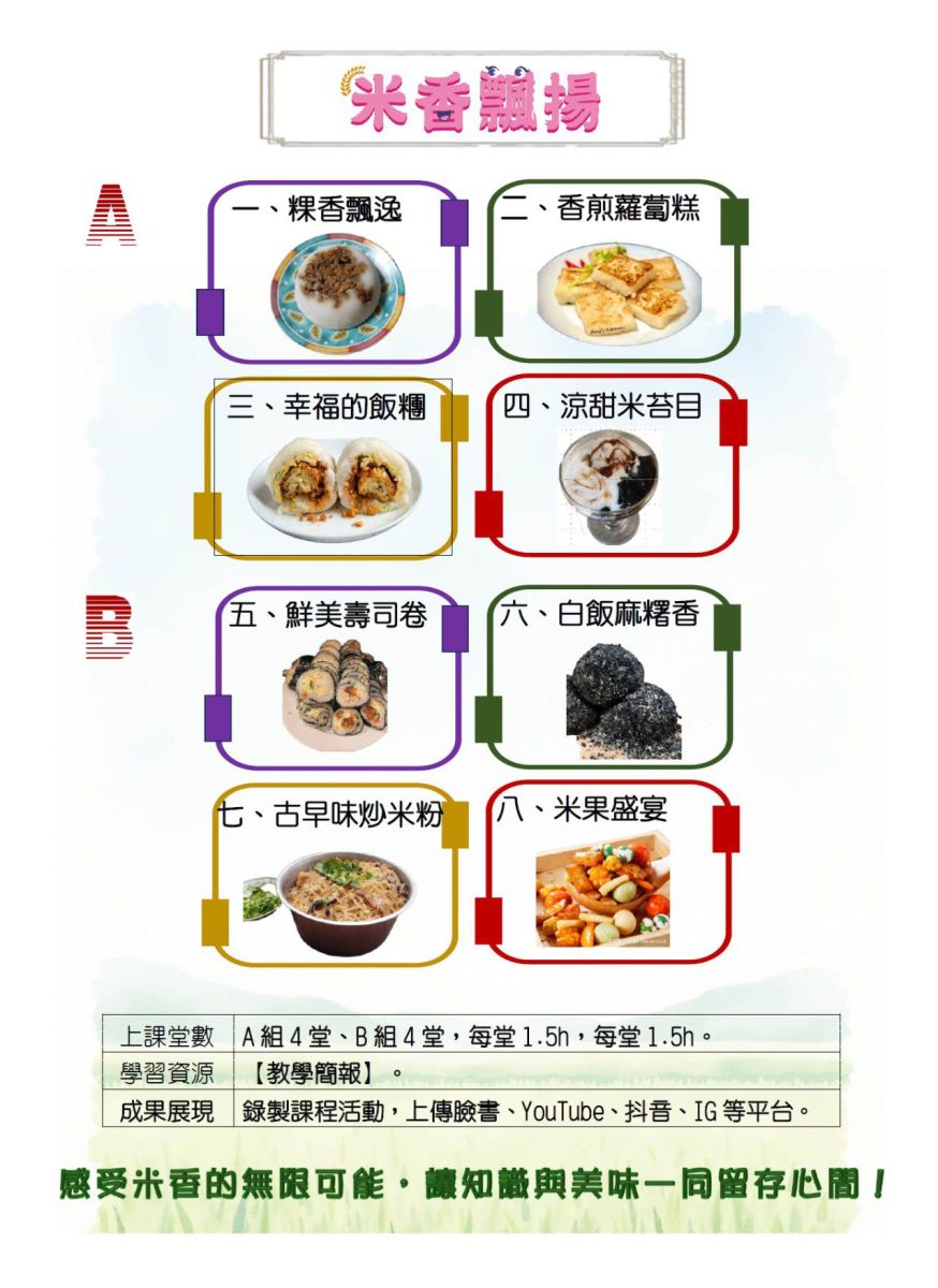 三重區 喬登美語 碧華分校 114年 2025 FOLLOW米夏令營 Summer Camp 國小暑期營隊 暑假營隊 小一先修 正音班