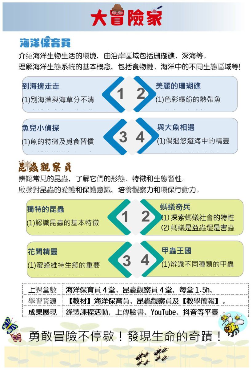 五股 喬登美語 五股分校113年 2024 海陸特攻隊夏令營 The Land & Sea Union Summer Camp 國小暑期營隊 暑假營隊 小一先修 正音班