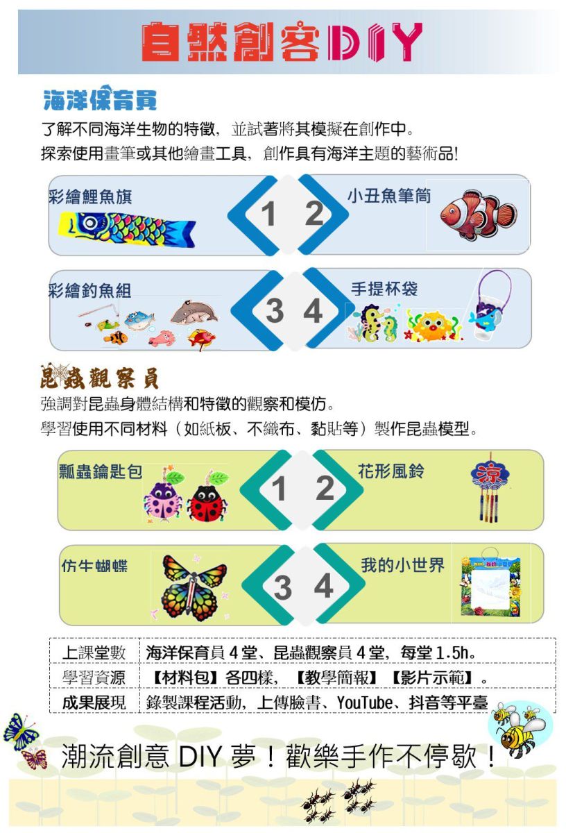 五股 喬登美語 五股分校113年 2024 海陸特攻隊夏令營 The Land & Sea Union Summer Camp 國小暑期營隊 暑假營隊 小一先修 正音班
