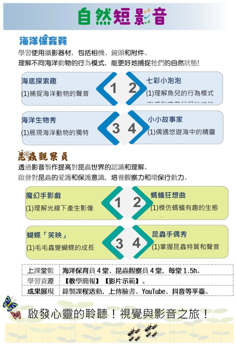 五股 喬登美語 五股分校113年 2024 海陸特攻隊夏令營 The Land & Sea Union Summer Camp 國小暑期營隊 暑假營隊 小一先修 正音班