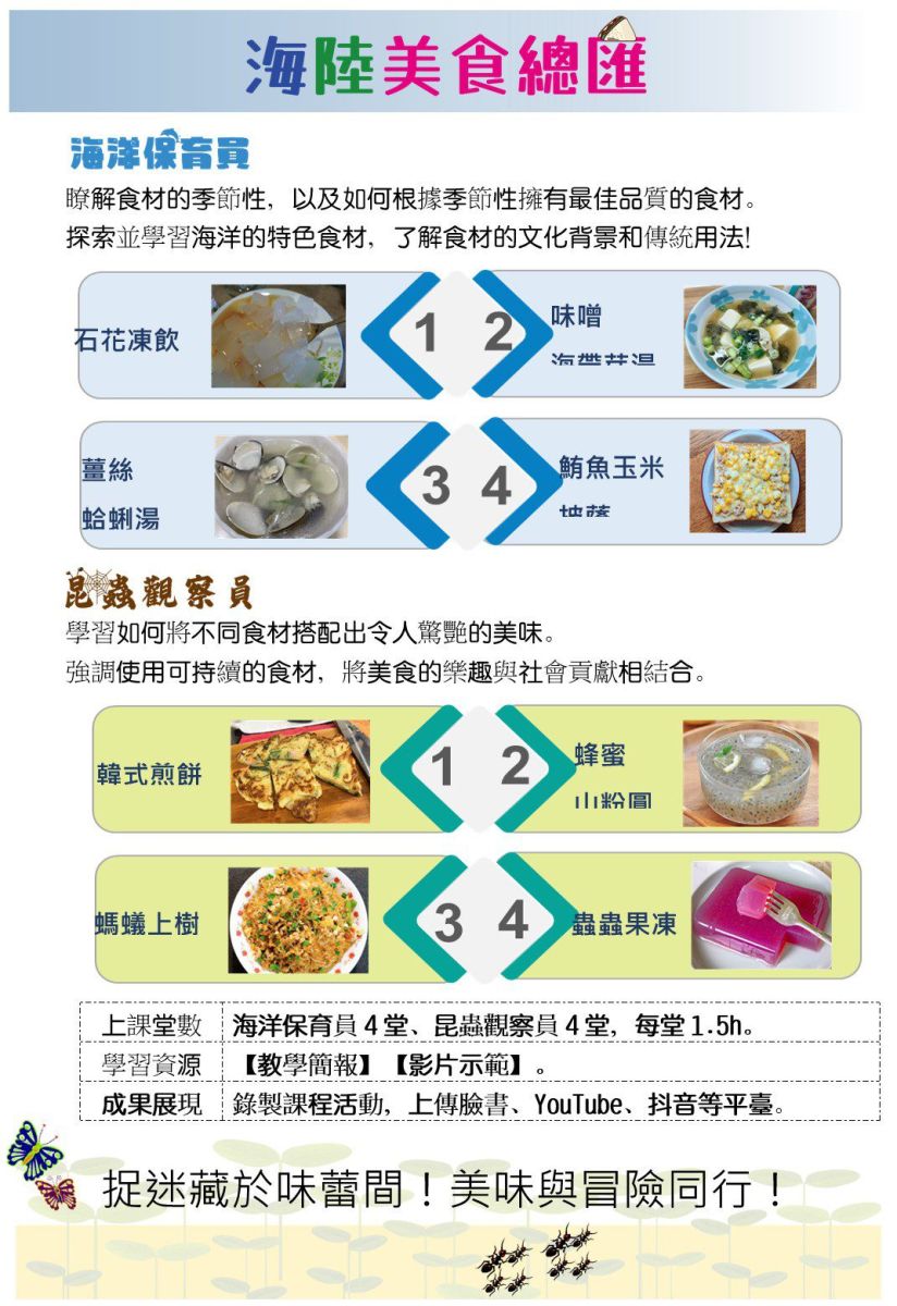 五股 喬登美語 五股分校113年 2024 海陸特攻隊夏令營 The Land & Sea Union Summer Camp 國小暑期營隊 暑假營隊 小一先修 正音班