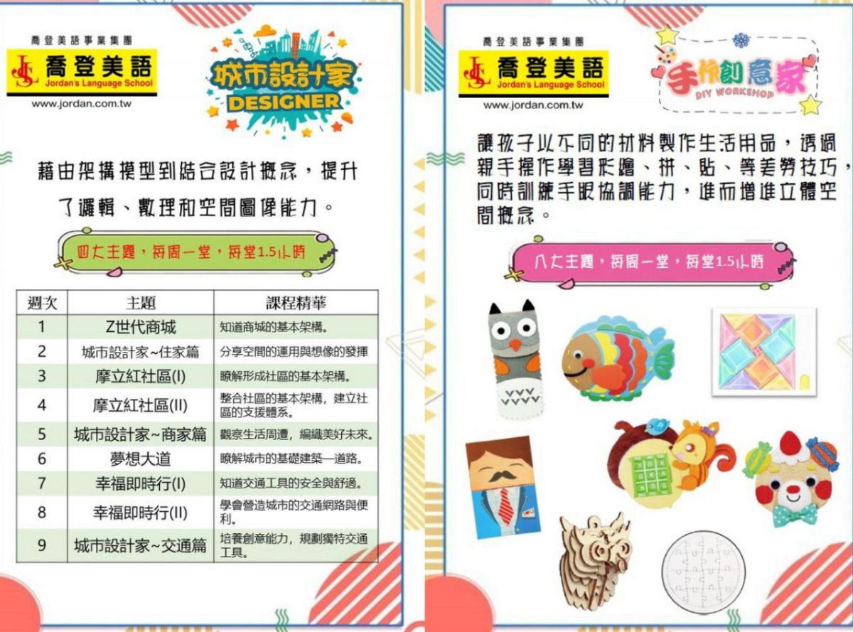 新北市五股區 喬登美語 五股分校 115年 2026 城市探索夢想家夏令營 Dream Big Summer Camp 主題課程內容 國小暑期營隊 暑假營隊 小一先修 正音班 五股國小 五股國中